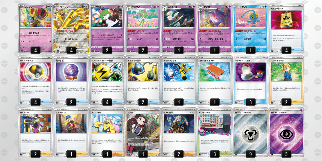 2024 S1シティ優勝＋ベスト4】 サーフゴーex デッキ紹介 【無料】｜K