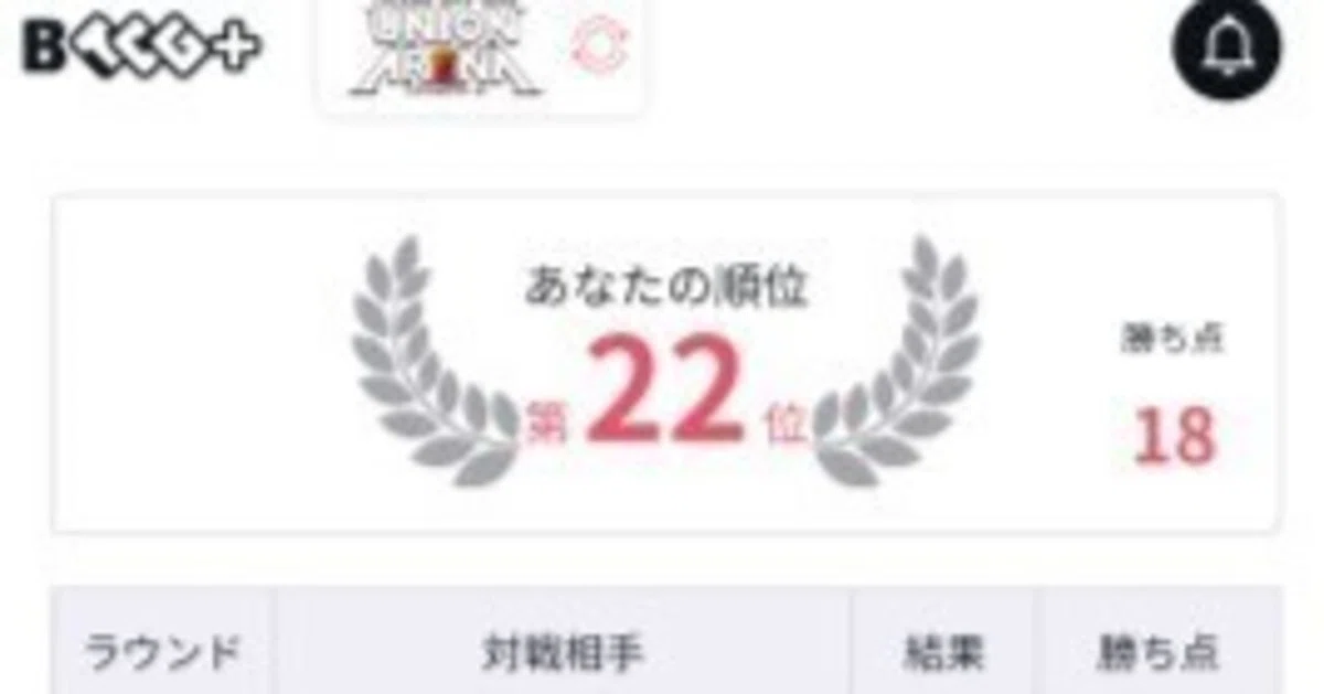 [Union Arena] How I made it to the Top 32 at Aichi CS with Rin (Red ...