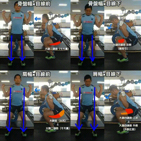 Gif解説 スクワットで正しい負荷を入れるフォーム じーやま 山路和希 Note