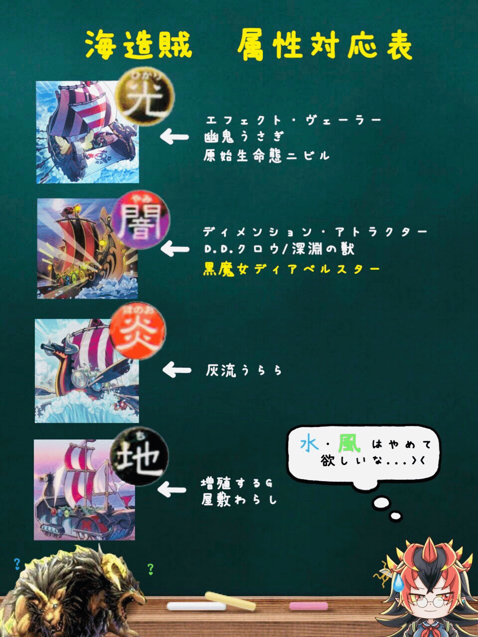 遊戯王/公認優勝】「海造賊キマイラ」デッキ解説｜きりみさん-kiri