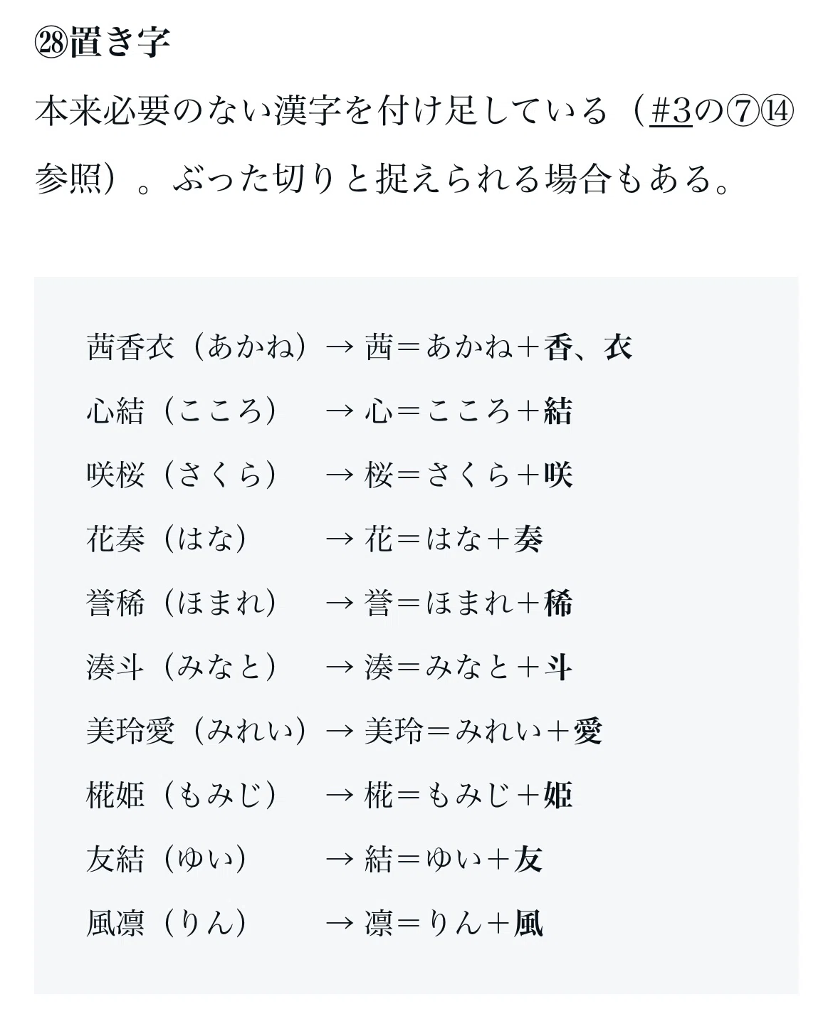 漢文 読ま ない 文字