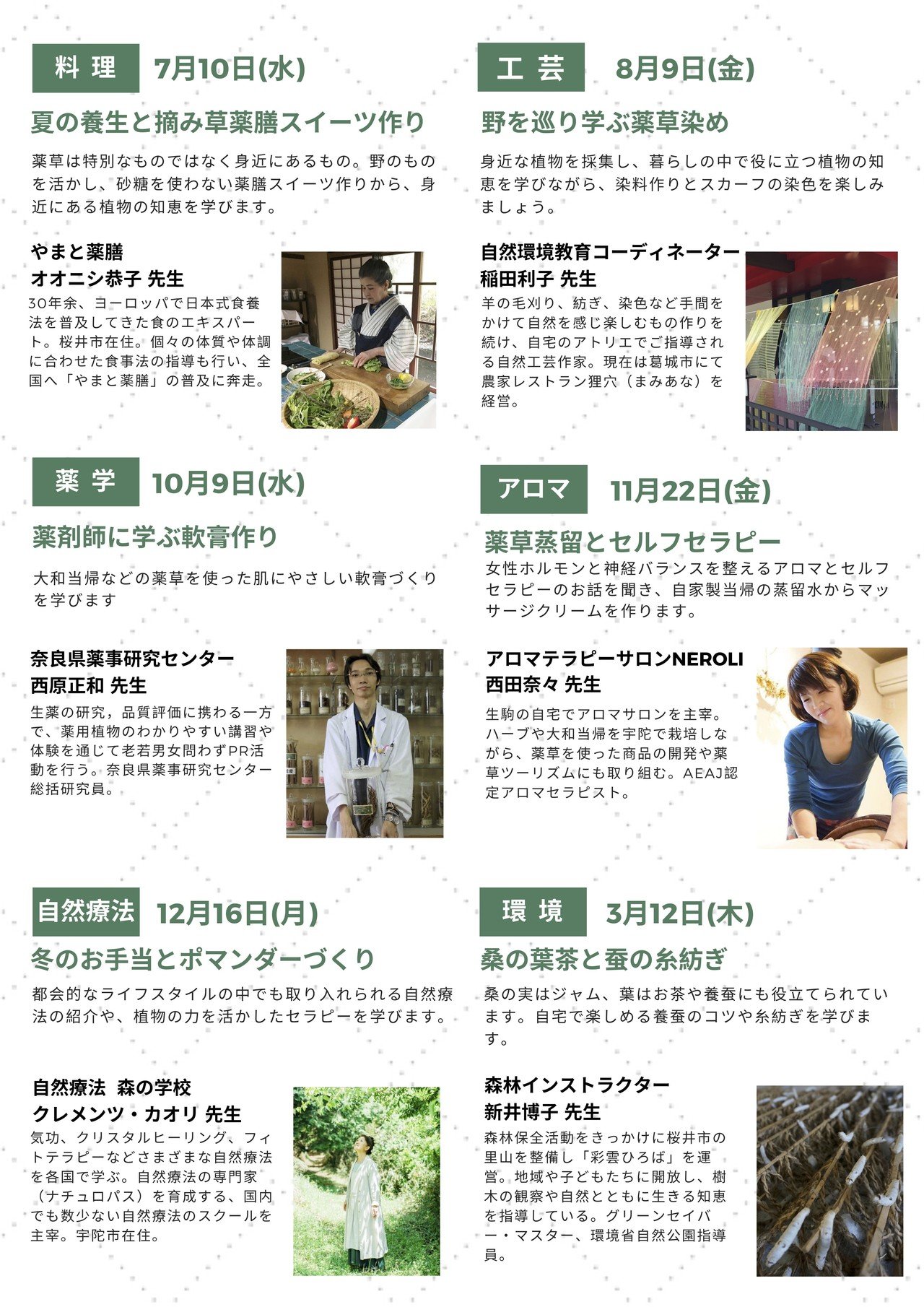 薬草ガーデン講座 全6巻 薬草ガーデン講座 全6冊セット＋協会誌