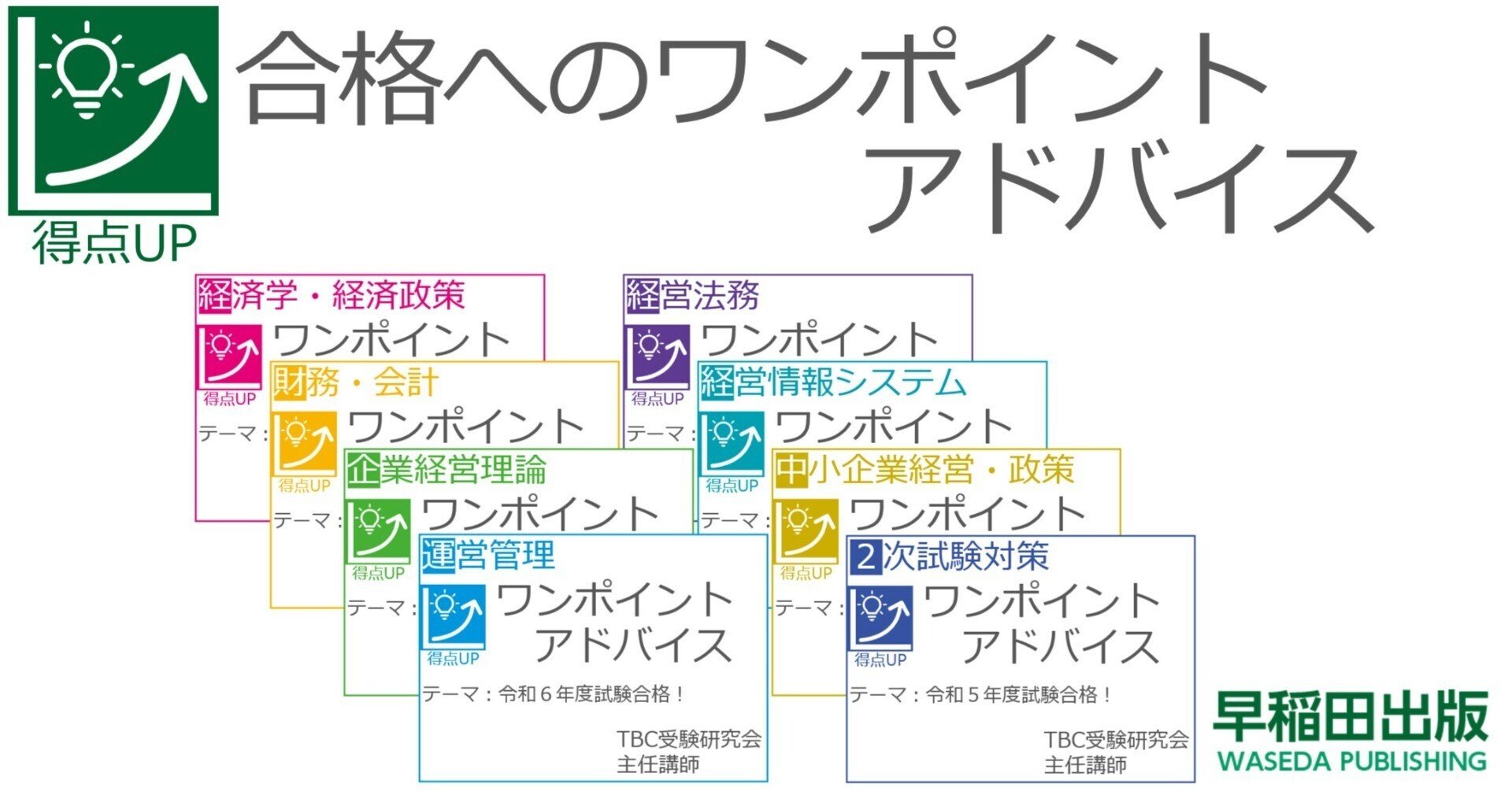 中小企業対策合格答案＆マテリアルズ 平成9年度版/日本マンパワ
