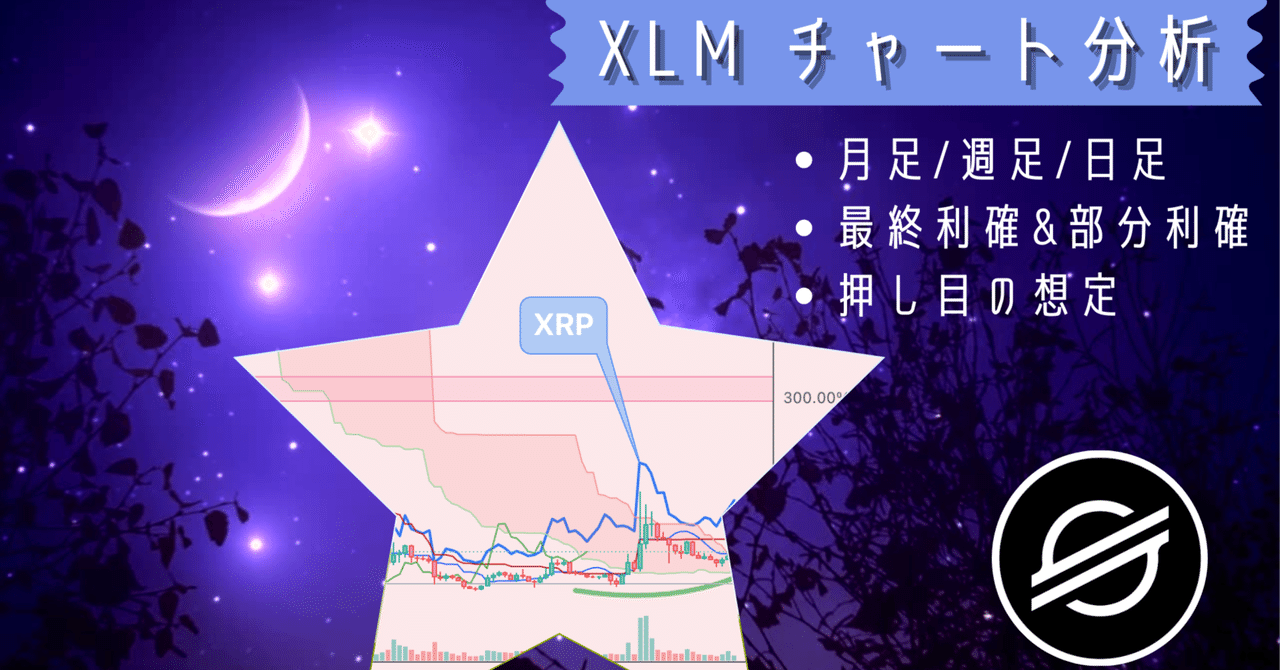 XLM ステラルーメン チャート分析【さちめん限定🔺】｜SACHI@とんがりコイナー🔺