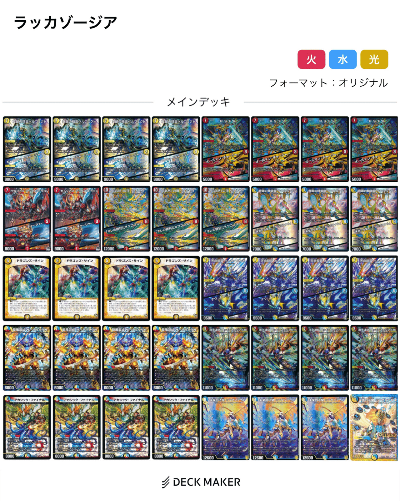 ラッカゾージア調整録|るなかす ラッカゾージア調整録|るなかす