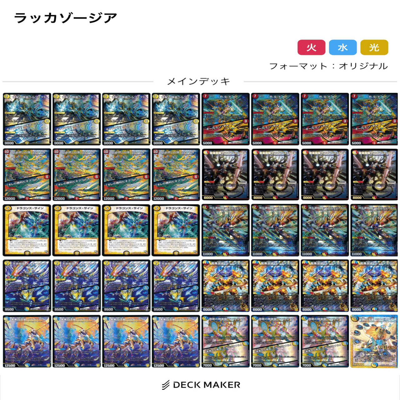 ラッカゾージア調整録｜るなかす