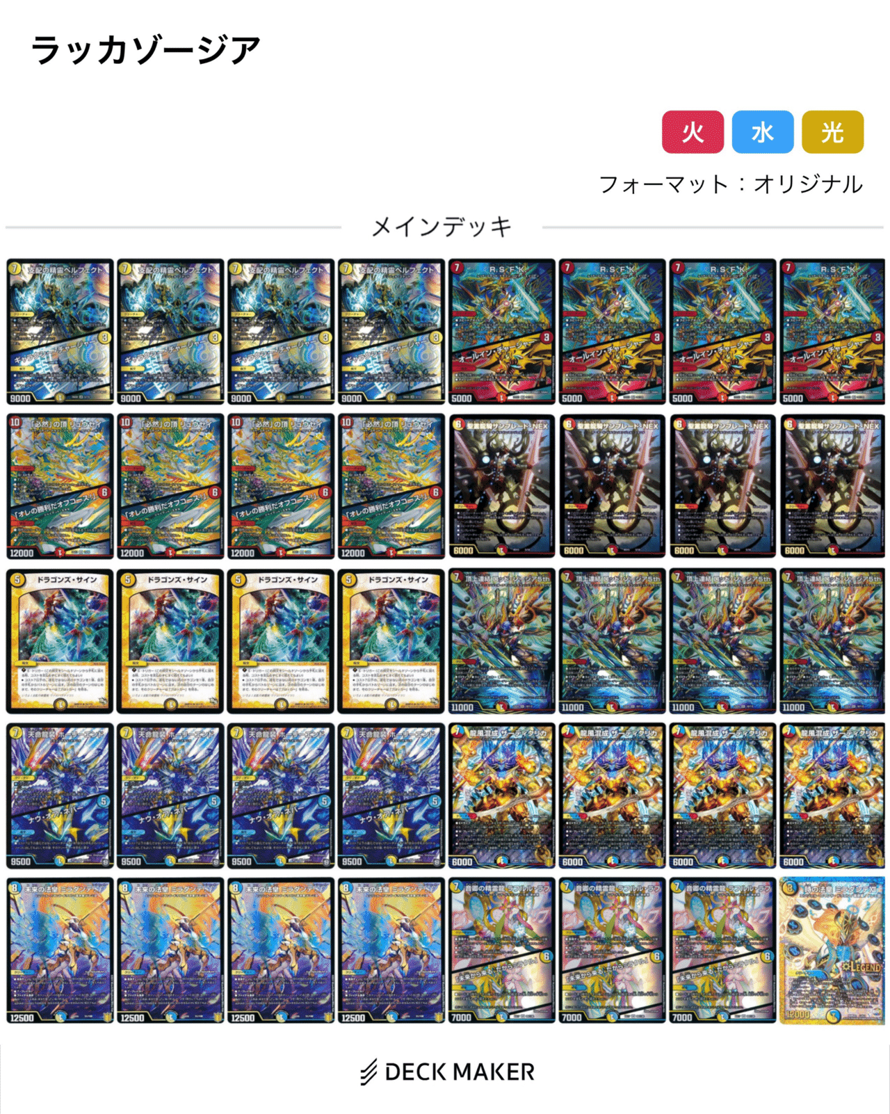 ラッカゾージア調整録|るなかす ラッカゾージア調整録|るなかす