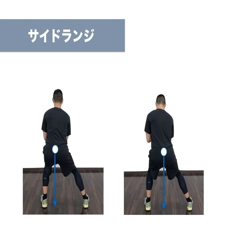サイドステップ ターン動作の動作分析 平 純一朗 理学療法士 アスレティックトレーナーnote Note