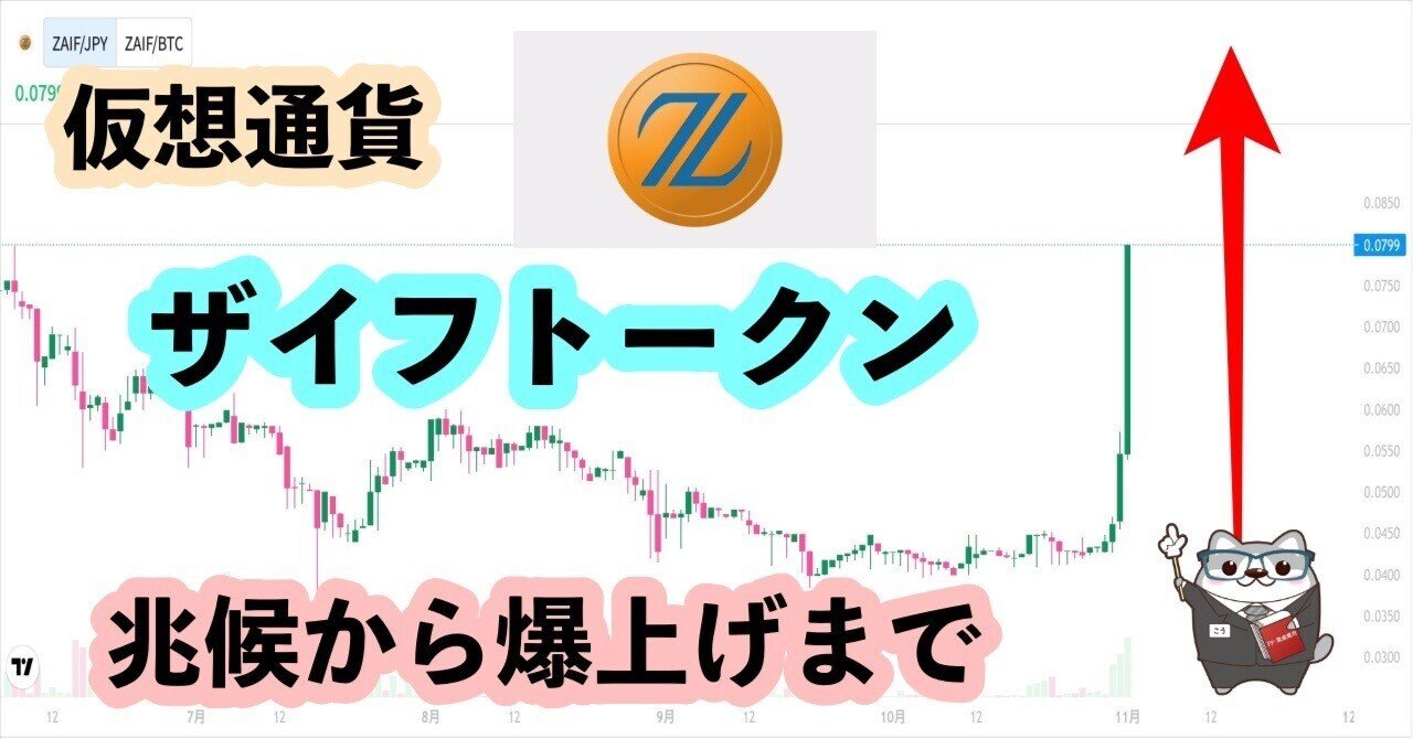 仮想通貨 ザイフトークン 兆候から爆上げまで｜【こう】の仮想通貨