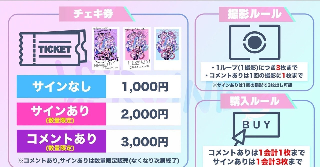 ヒロインズ(地下アイドル)の特典会に行こう！〜購入編〜｜よー