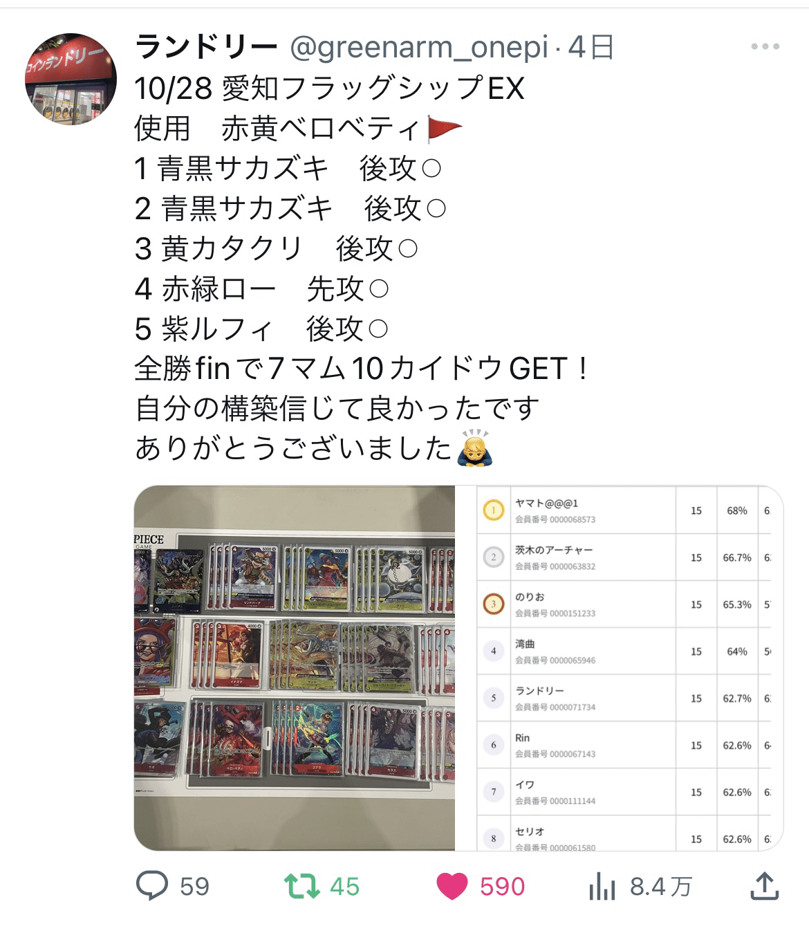 非公認3on8-2優勝！フラッグシップ優勝！5.5弾ベロベティ徹底