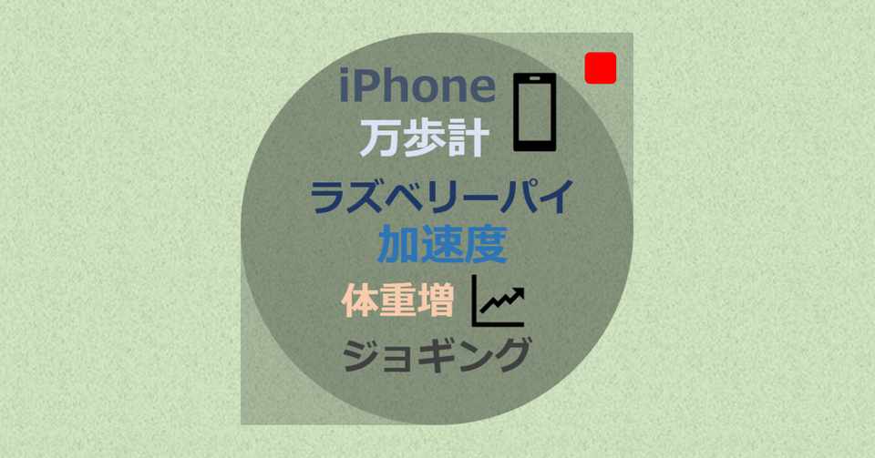 Iphoneの歩数計測をラズパイで真似できなかった J4amountain Note