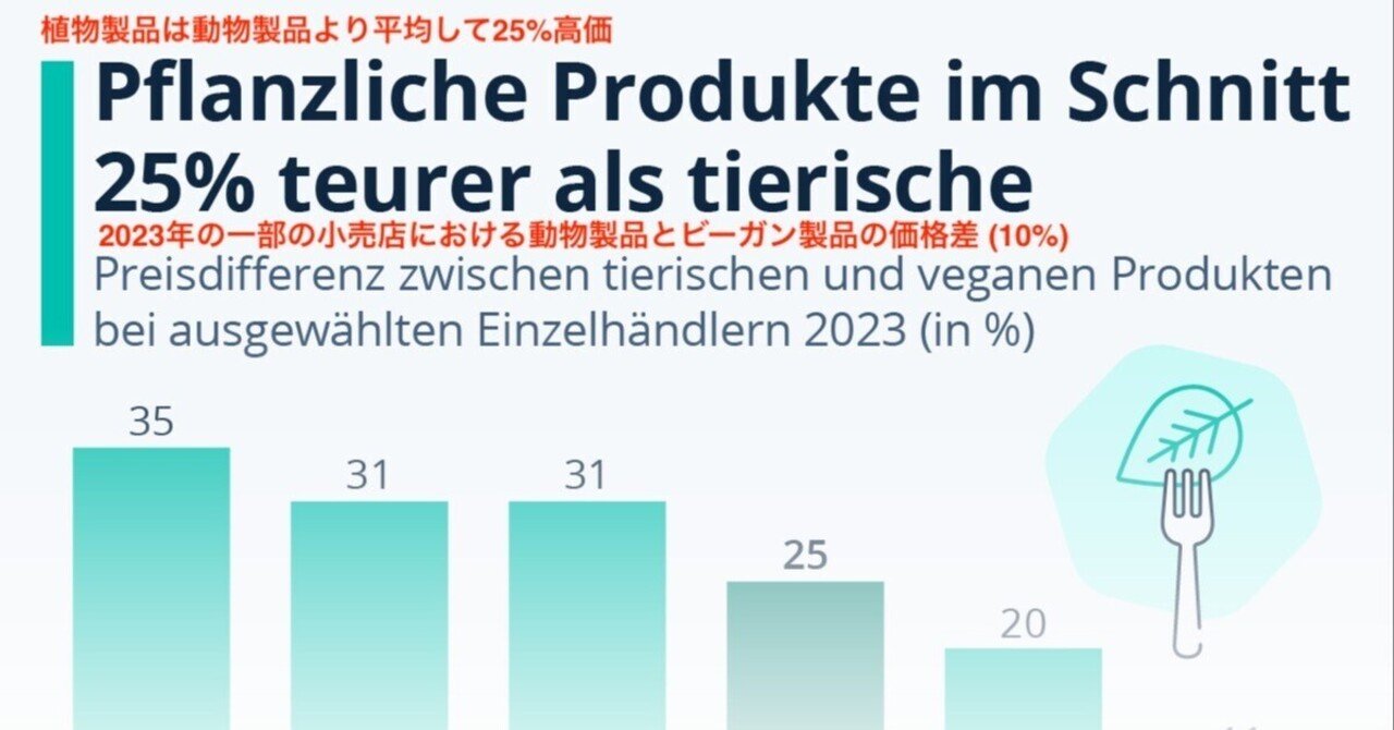 ドイツの小売店が Mac Pro の予約注文を開始、12 月 16 日に発売されると主張 [更新]