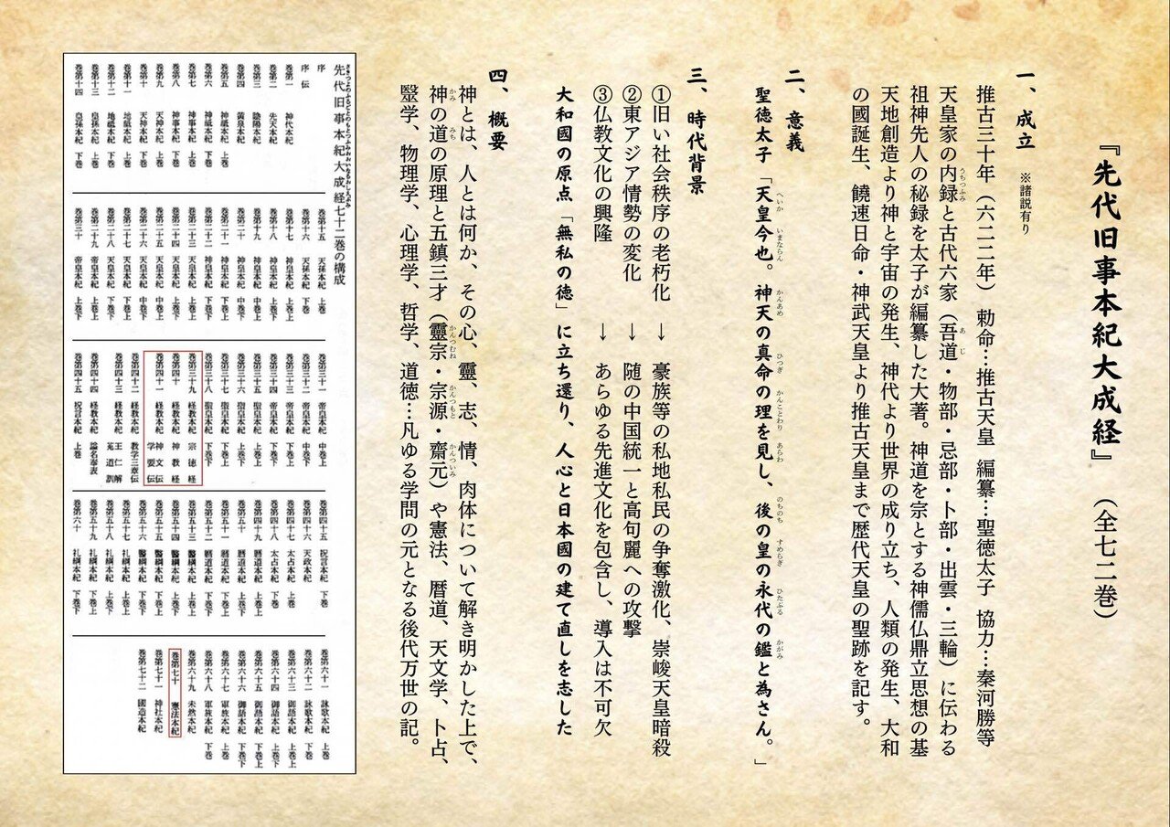 三千年来の神代開き|Kyosuke Kuwahara, Ph.D. ㅤㅤ 三千年来の神代開き|Kyosuke Kuwahara, Ph.D. ㅤㅤ