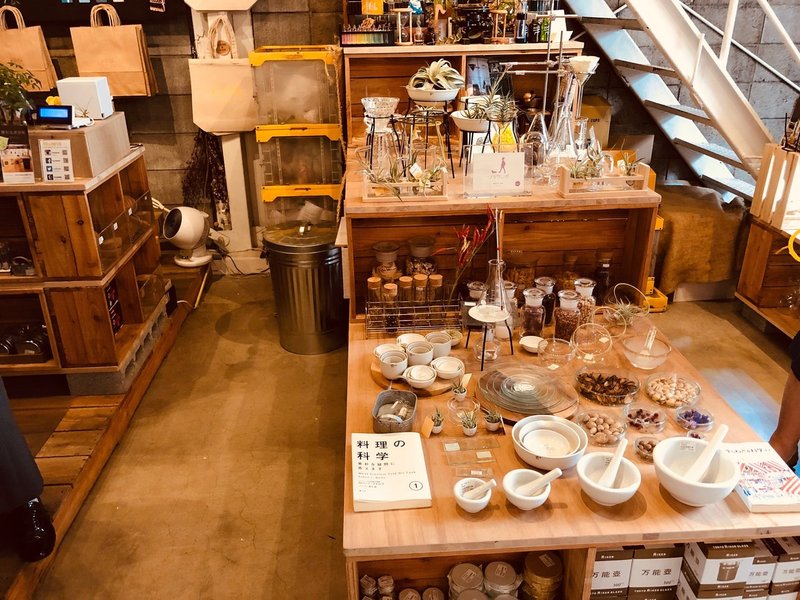 実験器具マニアよ集まれ 清澄白河にある実験器具専門店 リカシツ に行ってみた Che Bunbun Note 実験器具マニアよ集まれ 清澄白河にある実験器具専門店 リカシツ に行ってみた Che Bunbun Note
