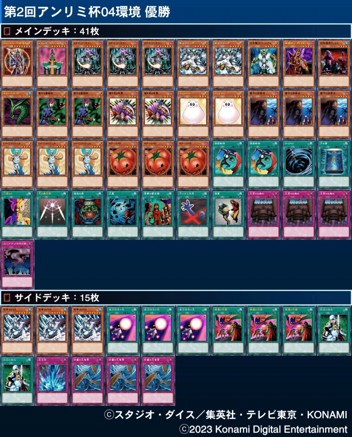 マスターデュエルのゲートボール大会-アンリミ杯04環境 優勝デッキ