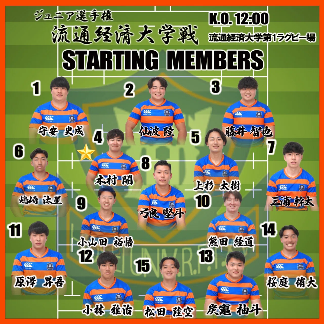 メンバー発表•Jr流通経済大学】｜法政大学ラグビー部_03