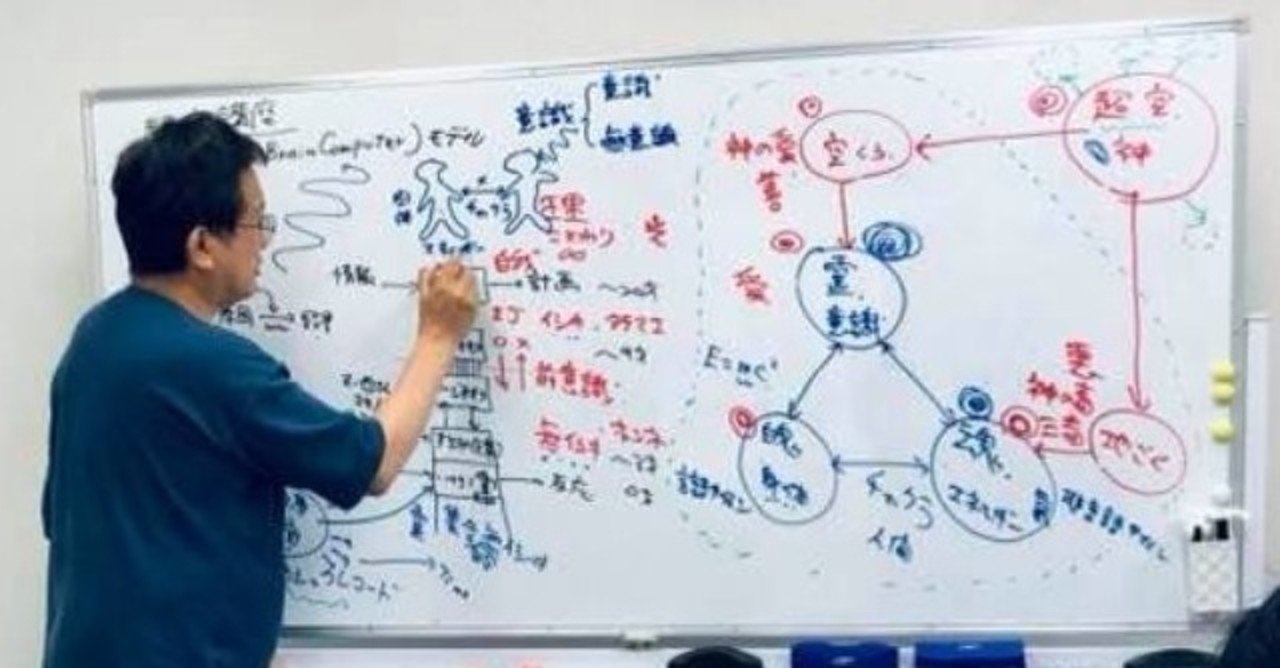 霊媒師講座 の新着タグ記事一覧 Note つくる つながる とどける 霊媒師講座 の新着タグ記事一覧 Note つくる つながる とどける