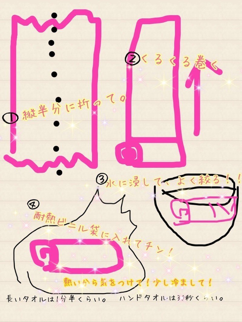 ホットタオルの画像だよーー ぴよちゃん Note ホットタオルの画像だよーー ぴよちゃん Note