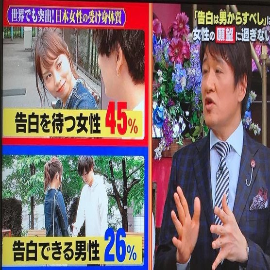 男は３割しか告白できない は日本だけの話じゃない 荒川和久 結婚滅亡 著者