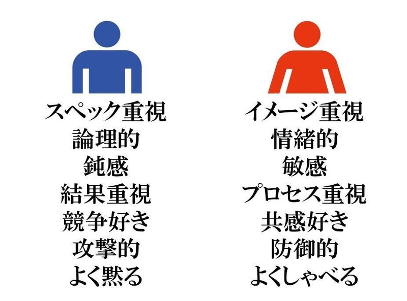 男脳 女脳なんてものは根拠のない迷信 荒川和久 結婚滅亡 著者