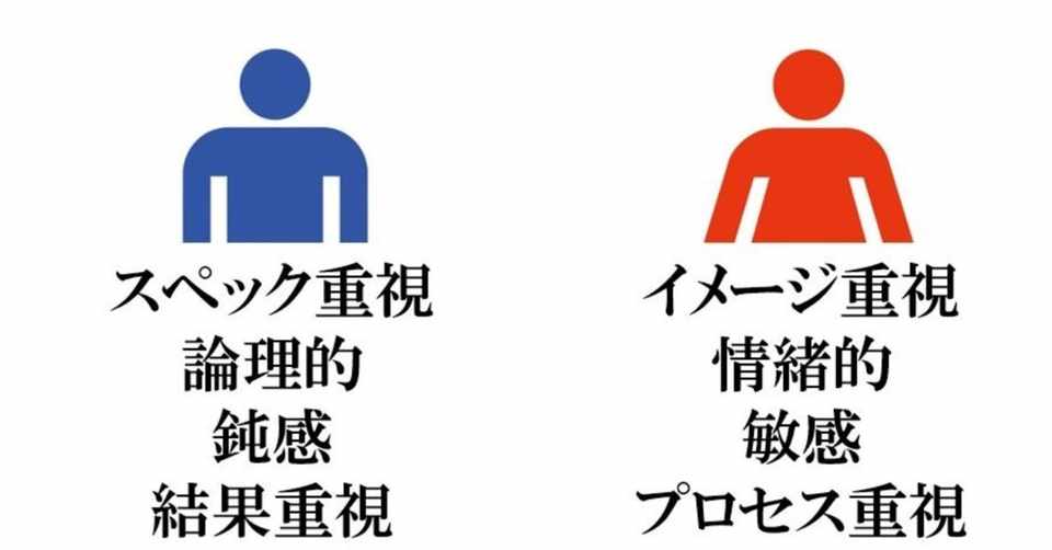 男脳 女脳なんてものは根拠のない迷信 荒川和久 結婚滅亡 著者