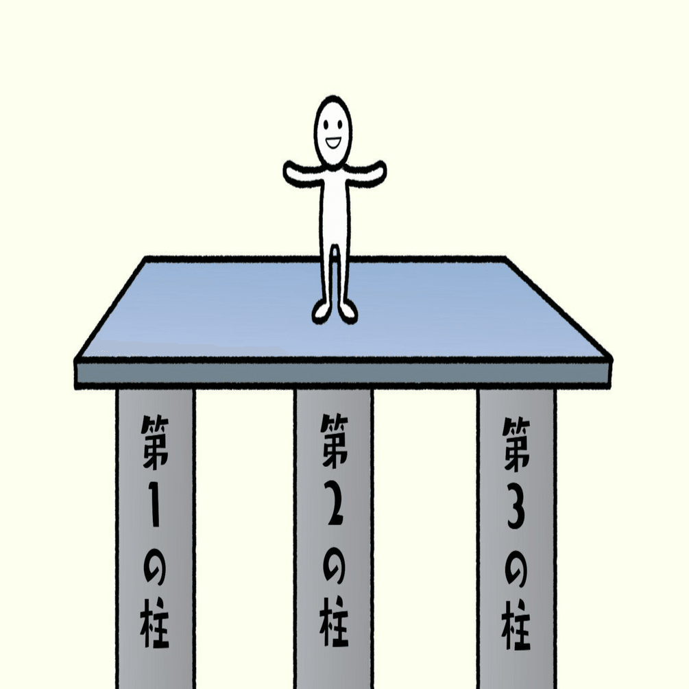 CoE、HRBP、HRSS ーー 人事組織の3つの柱「3ピラー・モデル」とは？｜太田 昂志｜Ota Takashi