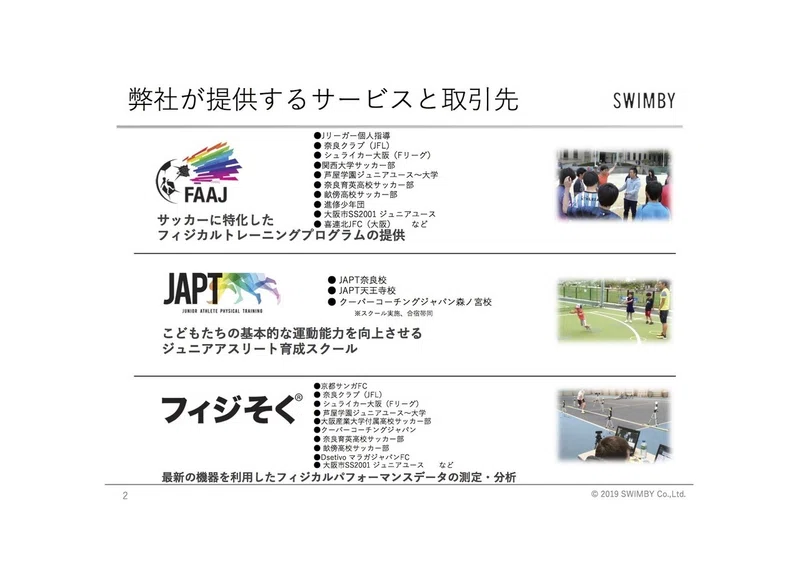 なんでパフォーマンス測定が必要なのか 河合 学 Note