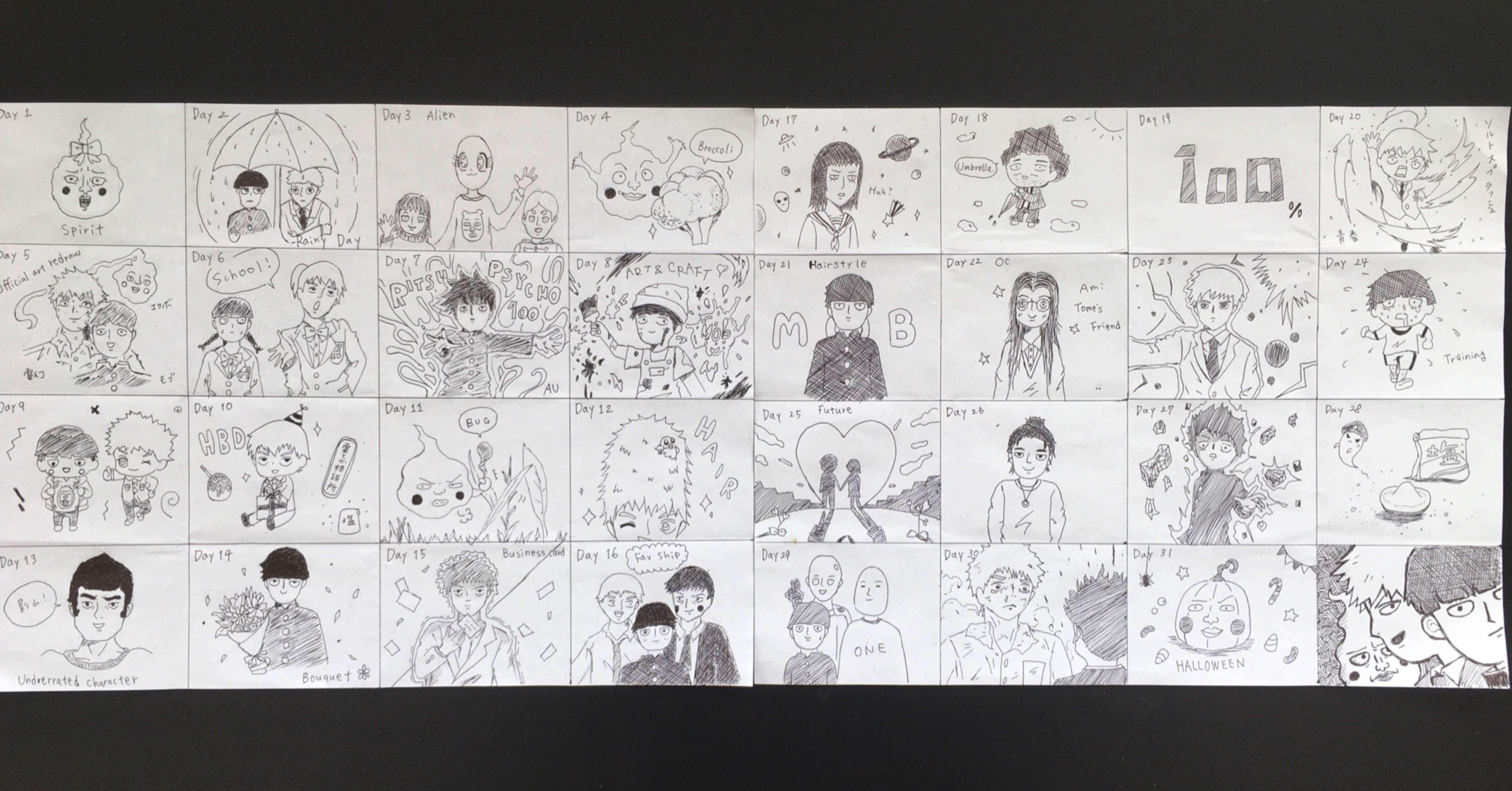 僕が描いた絵 絵が描ける人はすごい！｜Mai🍁いとをかしな日常