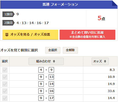おはようございます! 本日のアルゼンチン共和国杯はこの買い目で勝負です! <ようへいのプロフィール>