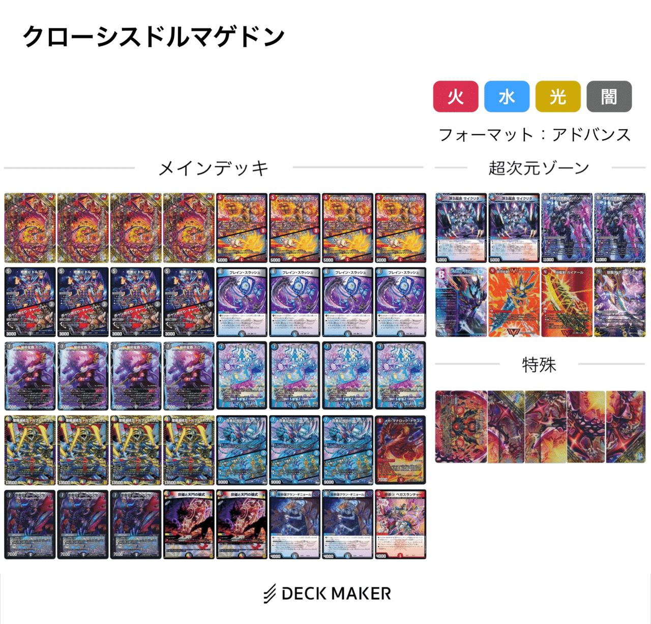 4Cドルマゲドンの構築記事｜むしはん