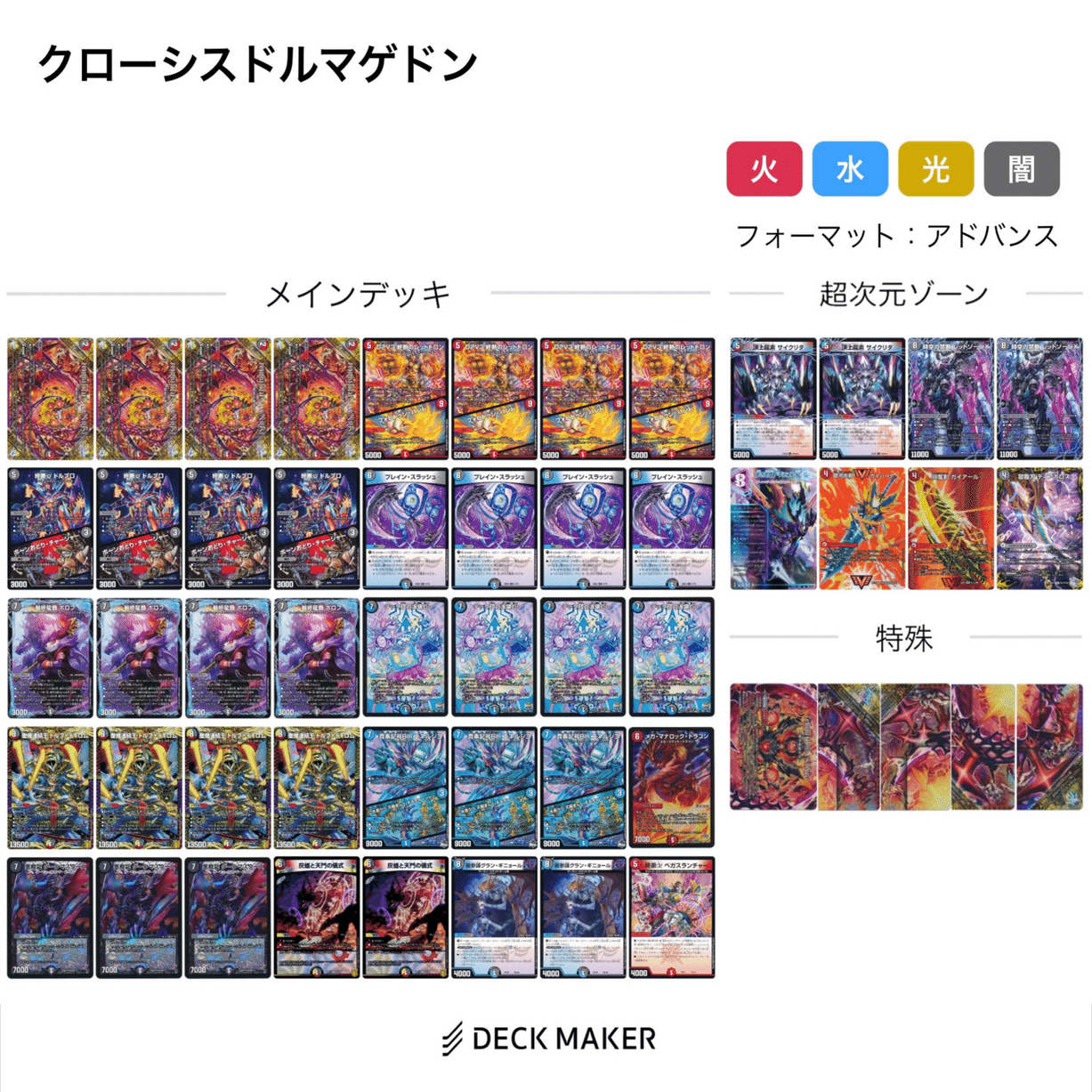 4Cドルマゲドンの構築記事｜むしはん