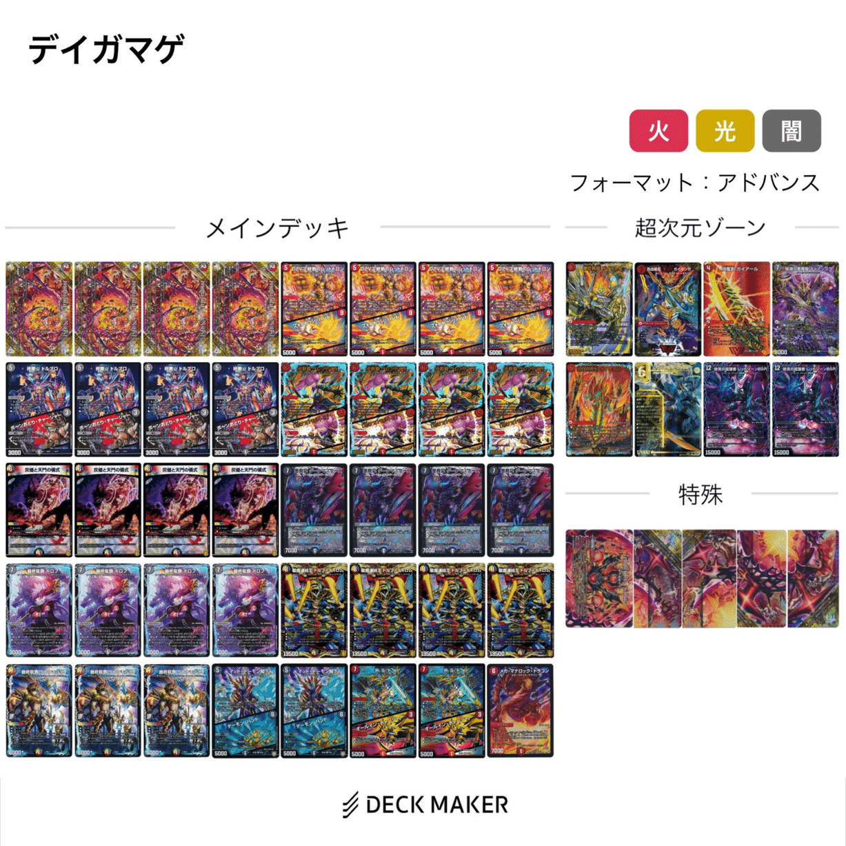 4Cドルマゲドンの構築記事｜むしはん