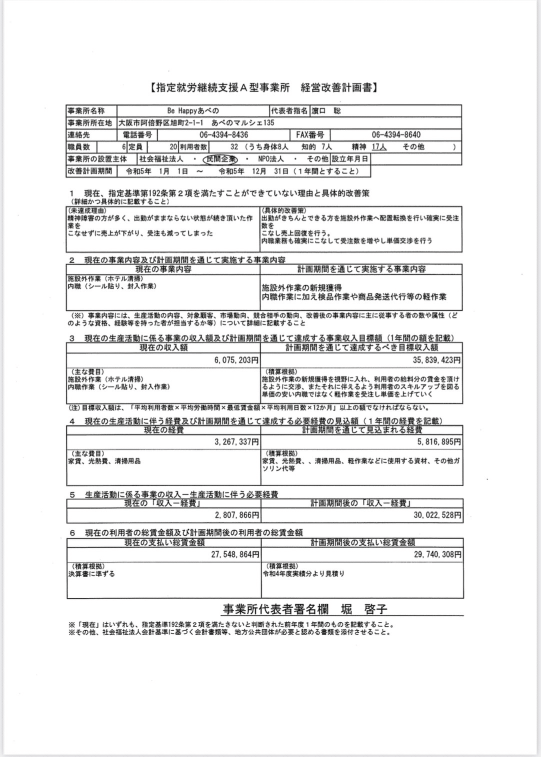 経営改善計画書】大阪市福祉局より一般社団法人KIZUNA Be Happy