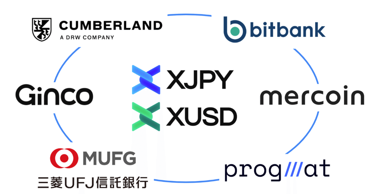 速攻解説】暗号資産業界横断ステーブルコイン「XJPY/XUSD」って