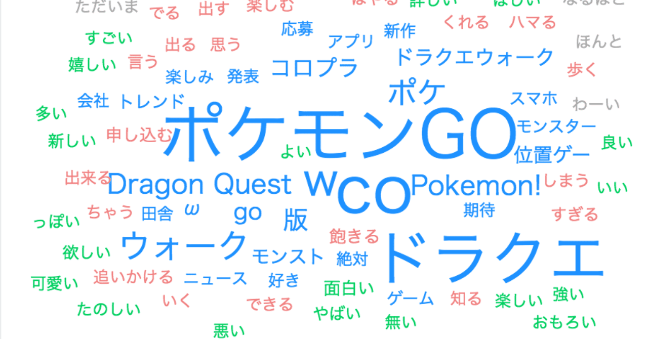 Twitterトレンド言語分析 ドラクエgo 清水カツヒロ マネーフォワード Note