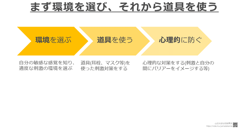 20190603まず環境を選び_それから道具を使う