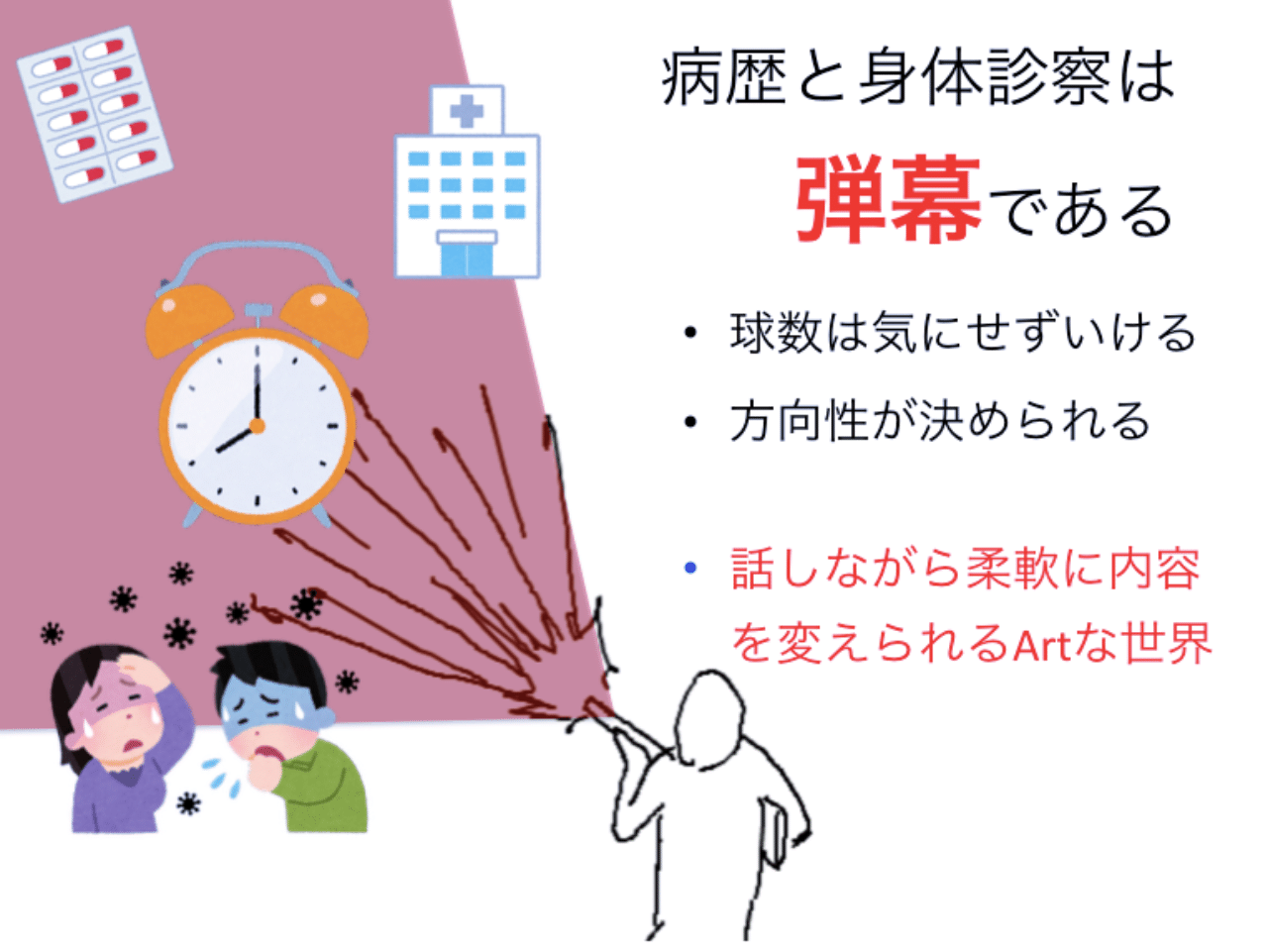 4年生講義用のイラスト 病歴 身体所見 森永 康平 ミルキク Note