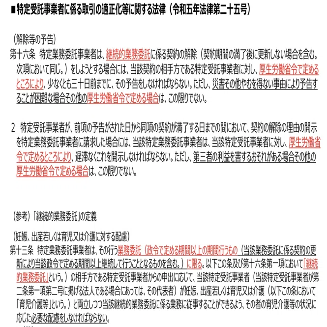 【中古】中途解除と契約の内容規制 契約解除書面のテンプレート6つ！ケース別のレビューポイントを解説