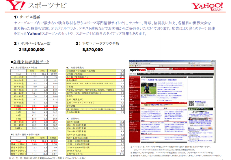 図解多め ネットの誹謗中傷コメントは絶対に無くならない 解決策はあり シャチ Note