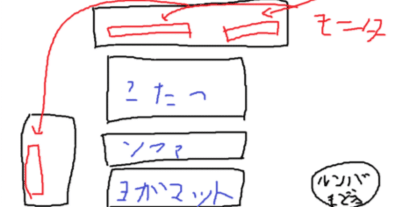 昔投げ出したリングフィットアドベンチャーを再開後半年続けた