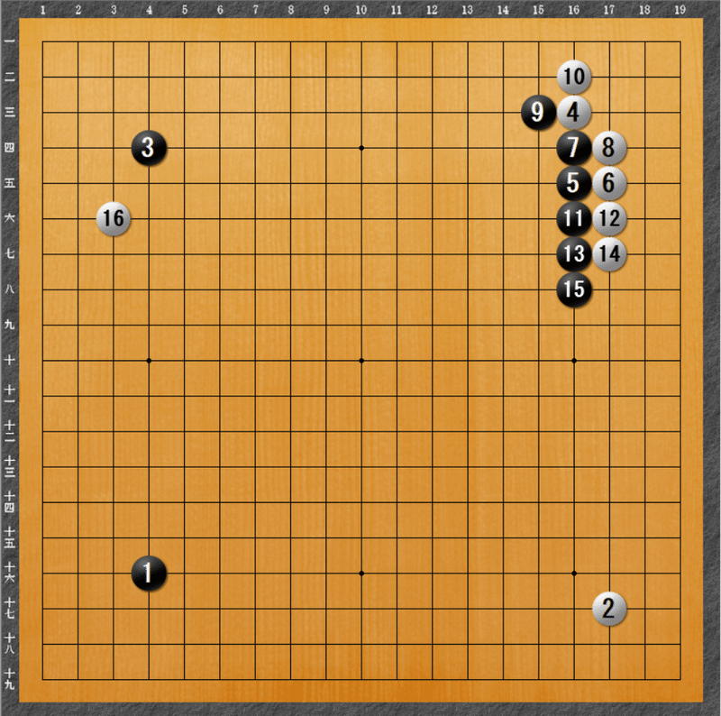 東洋囲碁8段戦第1局の棋譜解説 金子賢 Note