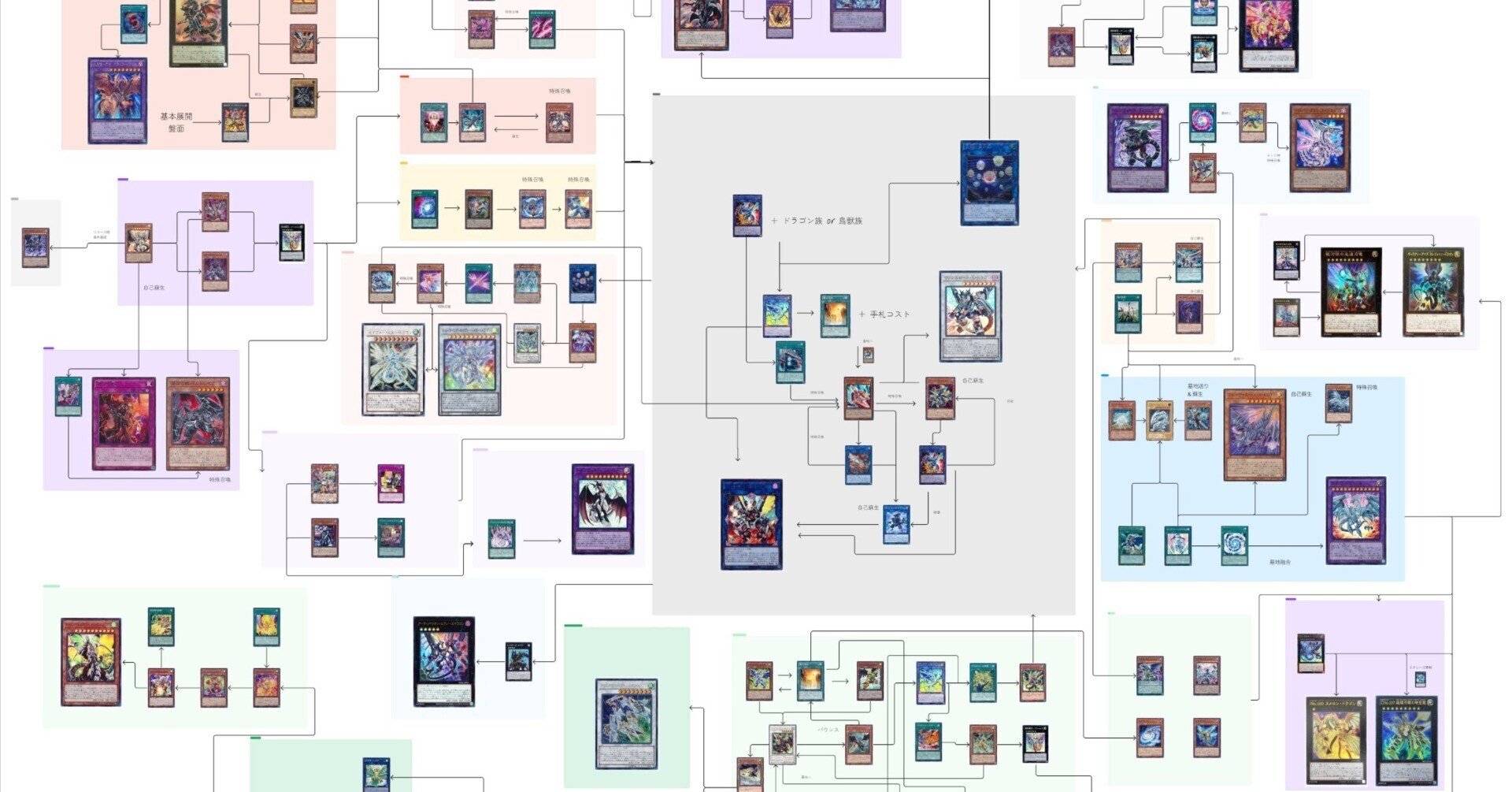 深淵ヴァレットだけじゃない！ドラゴンリンクの魅力を徹底解説