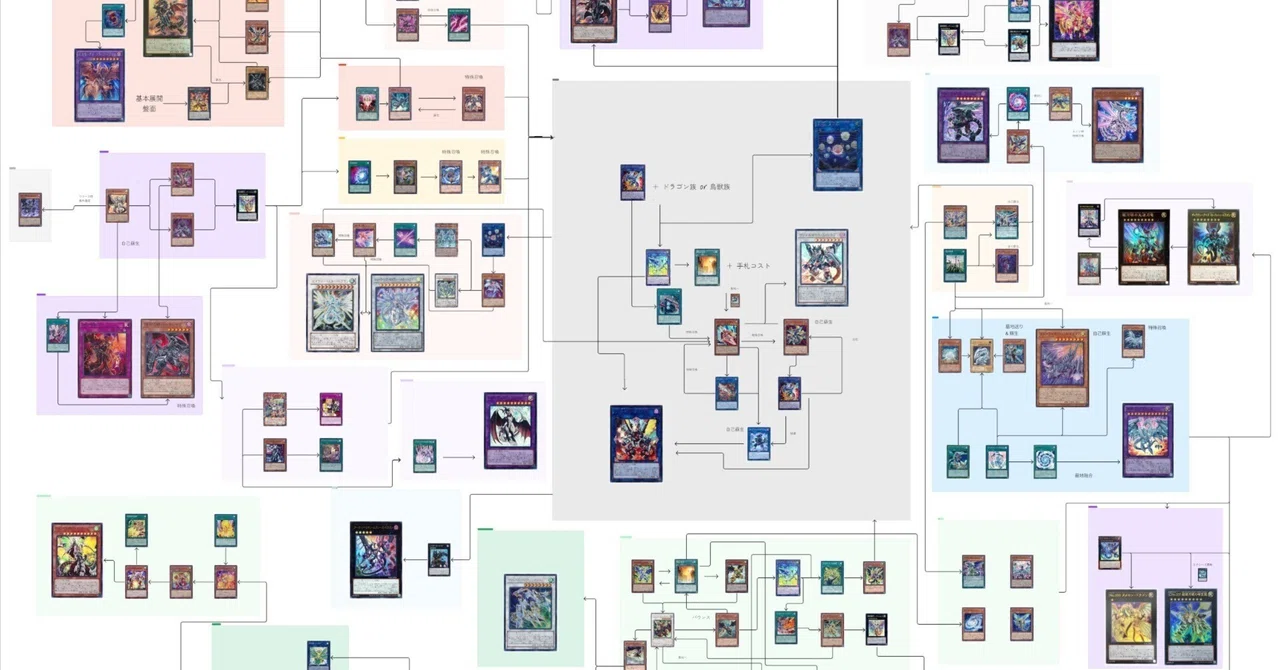 深淵ヴァレットだけじゃない！ドラゴンリンクの魅力を徹底解説