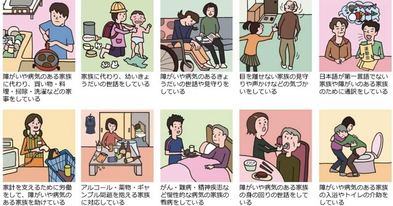 市民厚生委員会 視察報告                      1,子ども家庭総合支援 (尼崎市）                         2,こども・若者ケアラー支援（神戸市）                                       