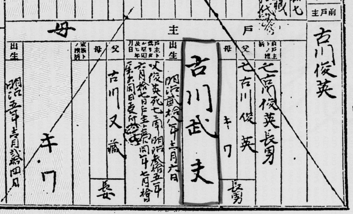 家系図作成のススメ 戸籍取り寄せで江戸時代までさかのぼる ハラヒロシ デザインスタジオ エル Note