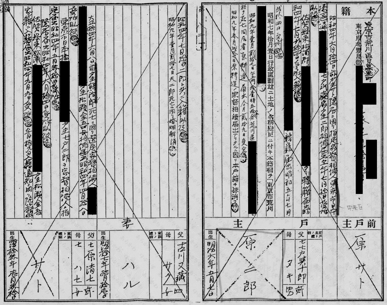 家系図作成のススメ 戸籍取り寄せで江戸時代までさかのぼる ハラヒロシ デザインスタジオ エル Note