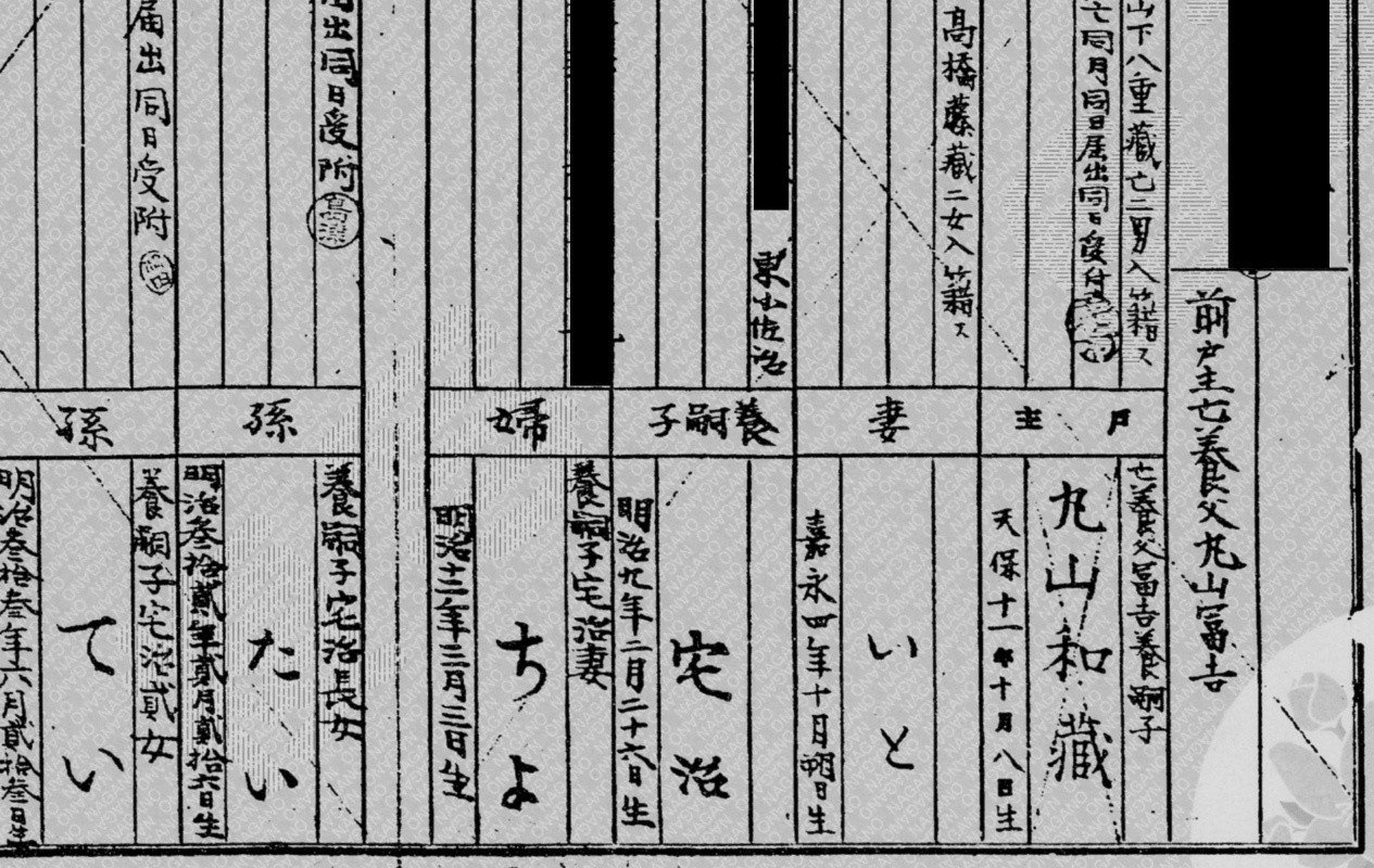 家系図作成のススメ 戸籍取り寄せで江戸時代までさかのぼる ハラヒロシ デザインスタジオ エル Note