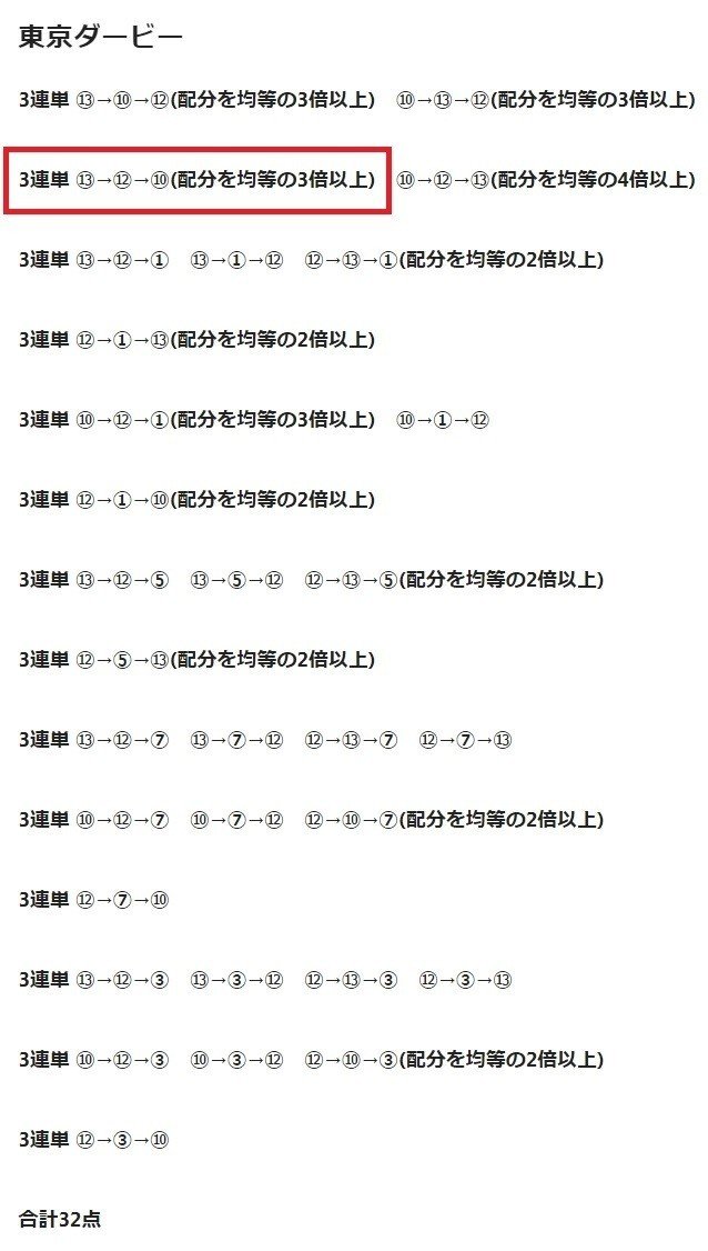 東京ダービー 3連単 13 12 10 本線的中しました 東京ダービー 19 サイン 予想記事 最終結論 プレゼンターはデヴィ夫人 Au Prイベントもサインか 世界中のダービーが大荒れ 東京 斎藤司 サイン競馬の世界 Note