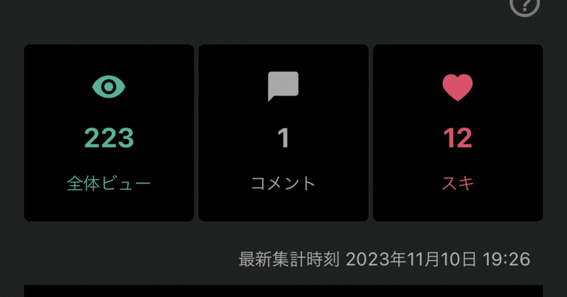 ビューとスキの不思議な関係